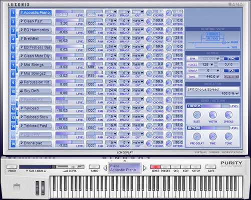 Purity Synth Download Free